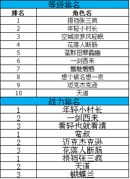 传奇霸业