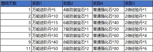轩辕剑之天之痕