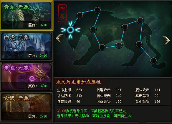 皇图