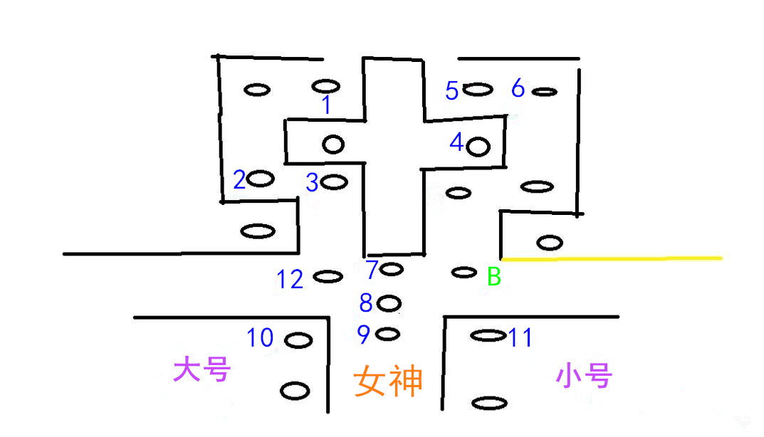 大战神官网