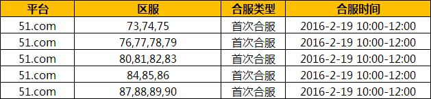 战国之怒