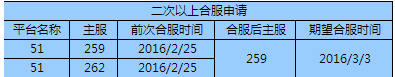 无上神兵
