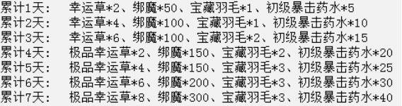 幻兽起源