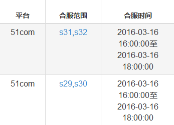 剑雨江湖
