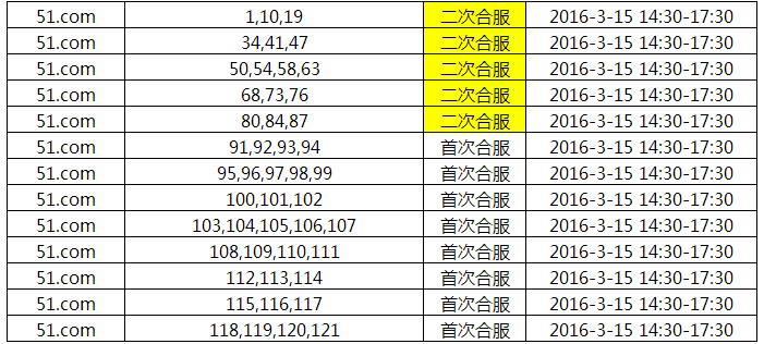 战国之怒