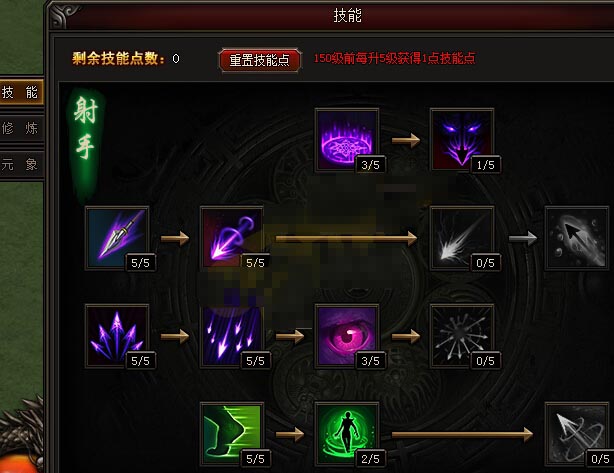 皇图技能加点心得技巧 技能点怎么加