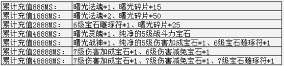 幻兽起源