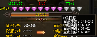 战天