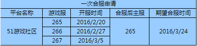 无上神兵