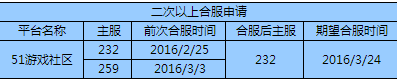 无上神兵