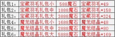幻兽起源