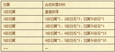 51战天