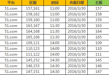 51诸神黄昏