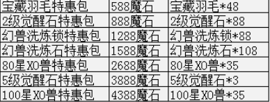 幻兽起源