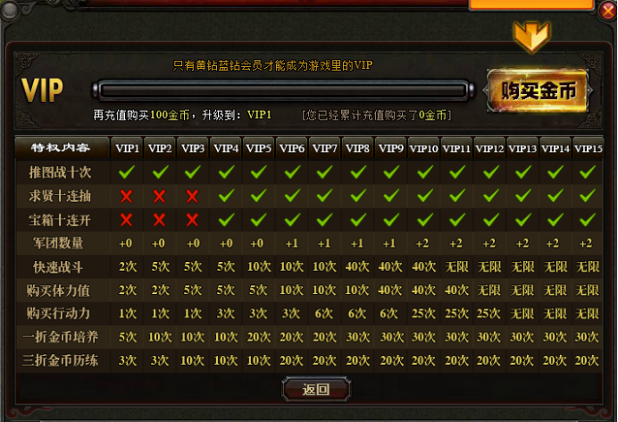 斗三国