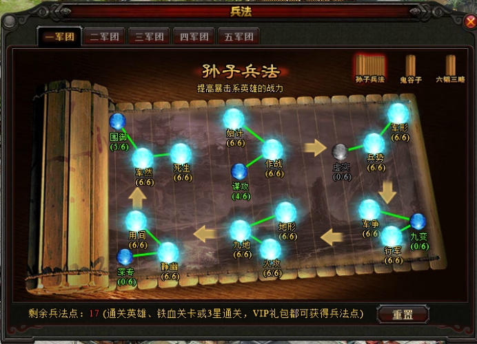 斗三国