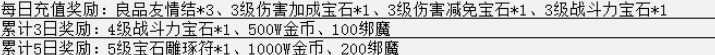 幻兽起源