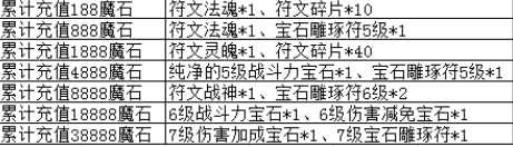 幻兽起源