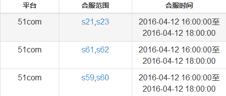 剑雨江湖