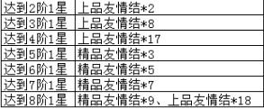 幻兽起源