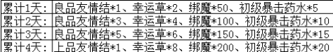幻兽起源