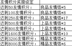 幻兽起源
