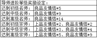 幻兽起源
