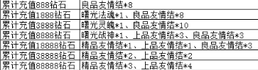 幻兽起源