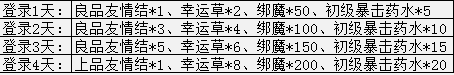 幻兽起源