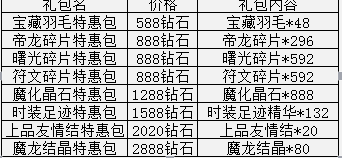 幻兽起源