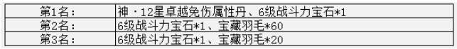 幻兽起源