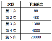 51秀丽江山官网