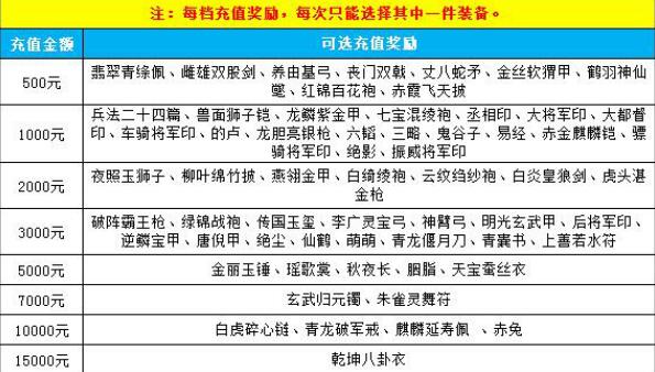 斗三国