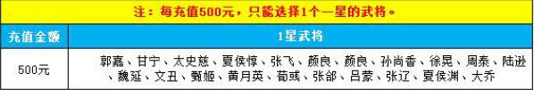 斗三国