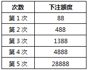 秀丽江山