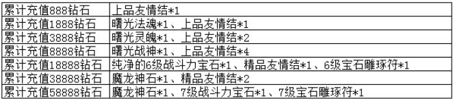 魔唤