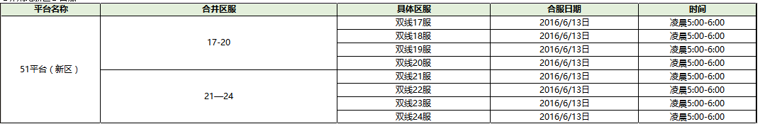 莽荒纪