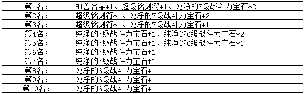 魔唤