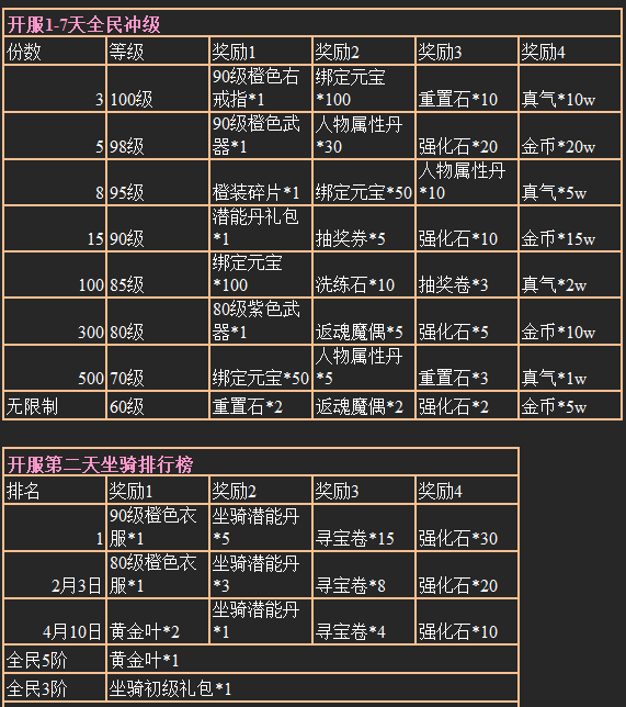 决战武林