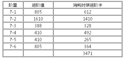 武神赵子龙
