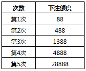 51秀丽江山官网