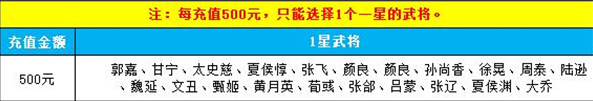 斗三国