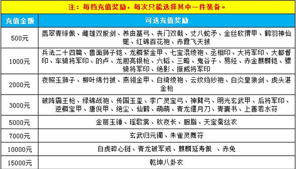 斗三国