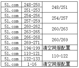 九阴绝学