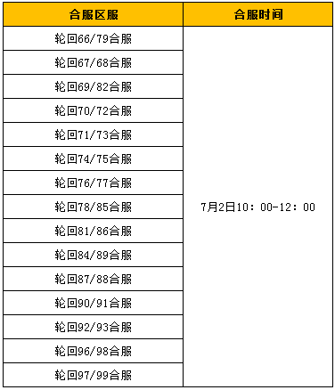 铁血皇城