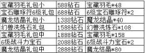 魔唤