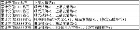 魔唤