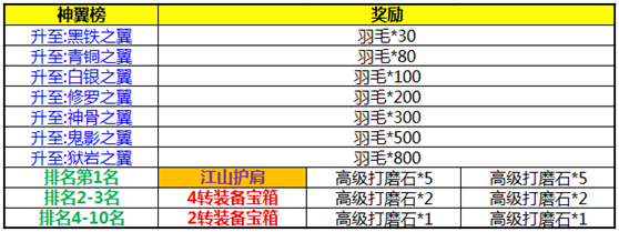 秀丽江山
