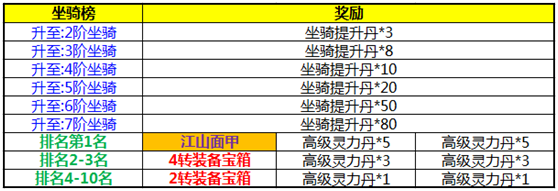 51秀丽江山官网