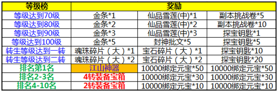 51秀丽江山官网